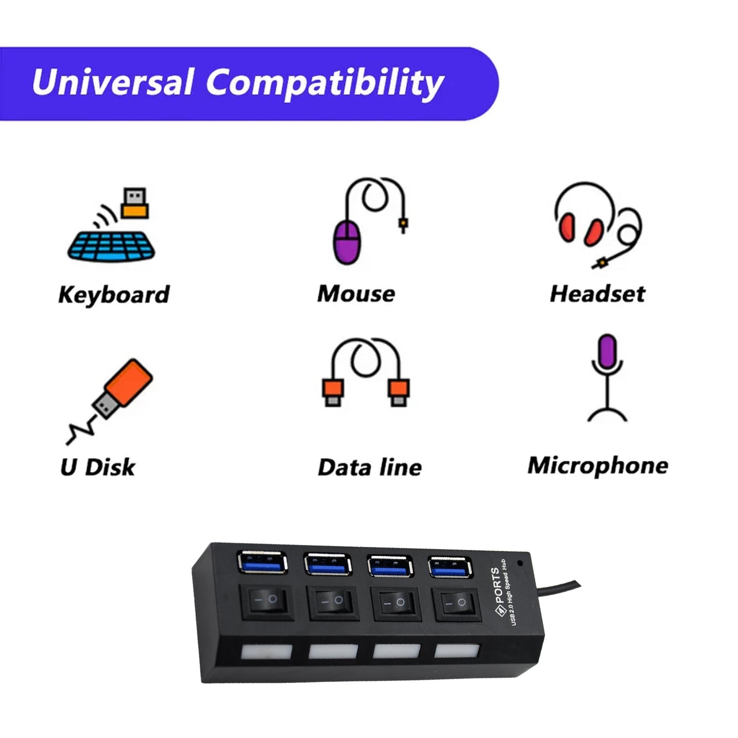 4 Port Usb Hub Usb 2.0 Hub Splitter High Speed With Onoff Switch Multi Led Adapter Compatible With Tablet Laptop Computer Notebook - Grandsell