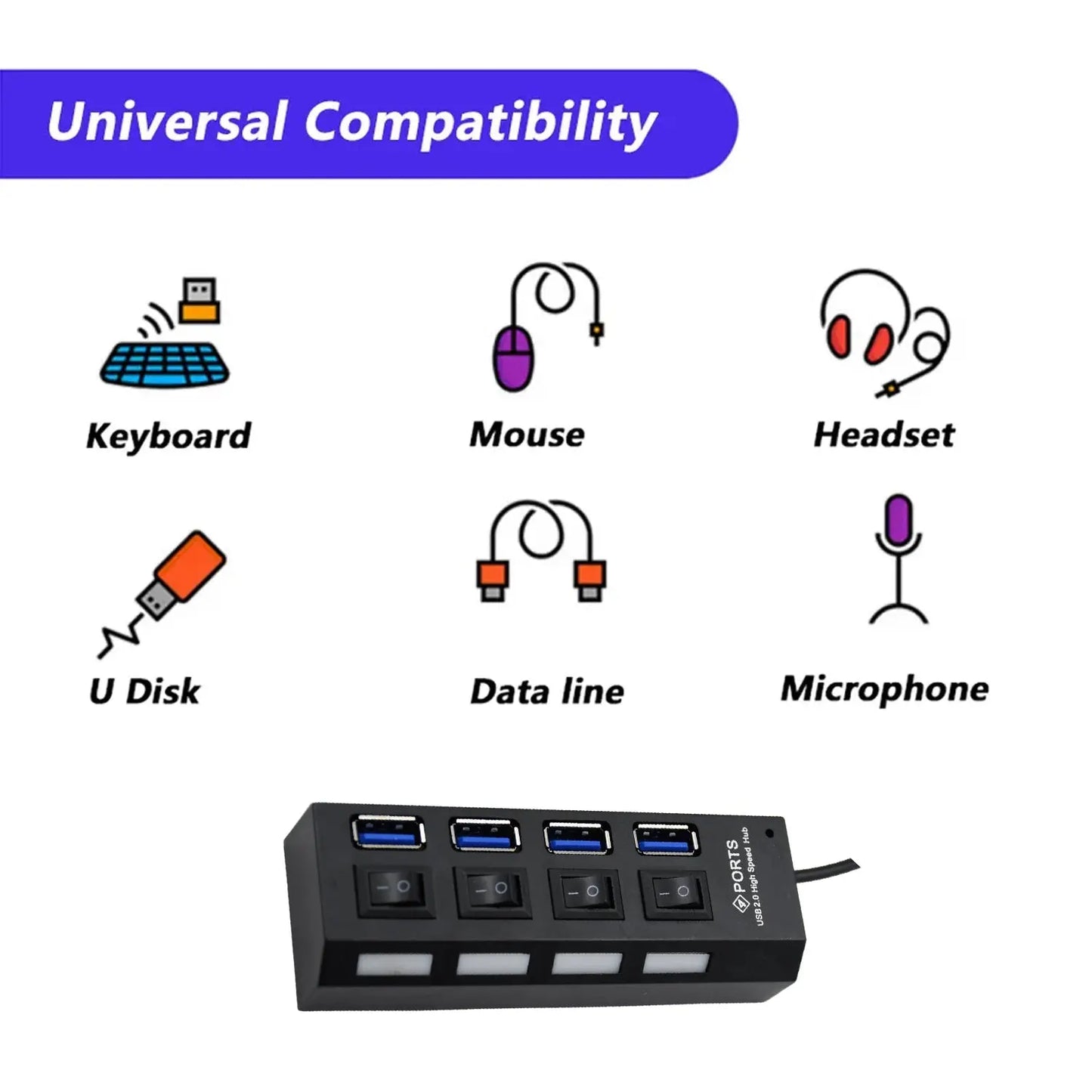 USB splitter for laptop