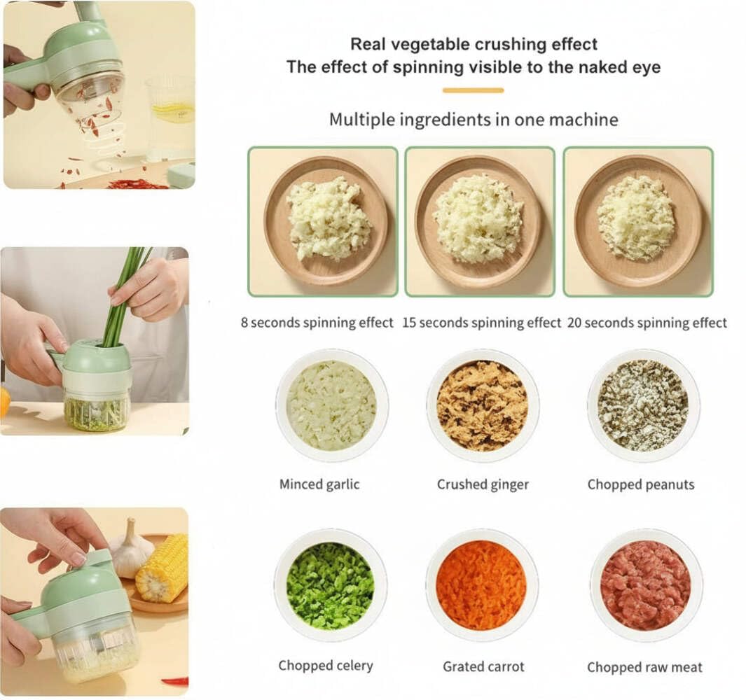 Vegetable chopper with images of minced garlic, crushed ginger, chopped peanuts, chopped celery, grated carrot, and chopped raw meat.