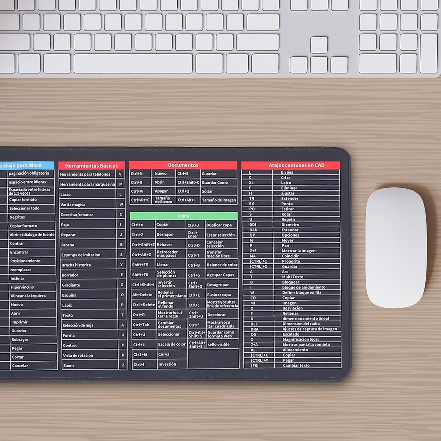 Shortcut Keyboard Mat Mouse Pad Mat Mouse Pads For Desk Quick Key Super Large Anti - slip Keyboard Pad Desk Accessories Desktop Mouse Pad Office Oversized Big Mouse Pad Rubber (8030 Cm) - Grandsell