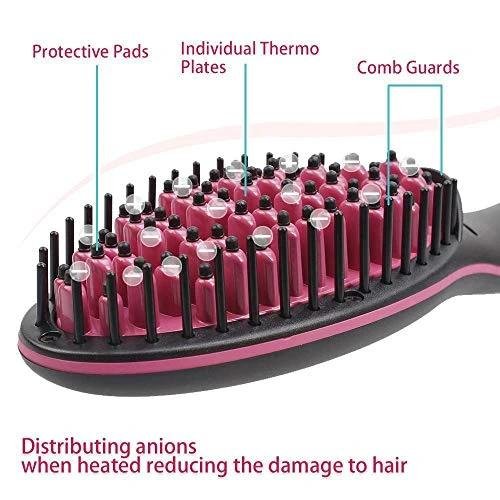 Simply Ceramic Hair Straightener - Grandsell