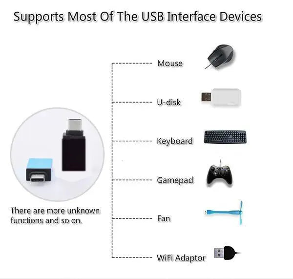 Type - c Otg Adapter - Grandsell
