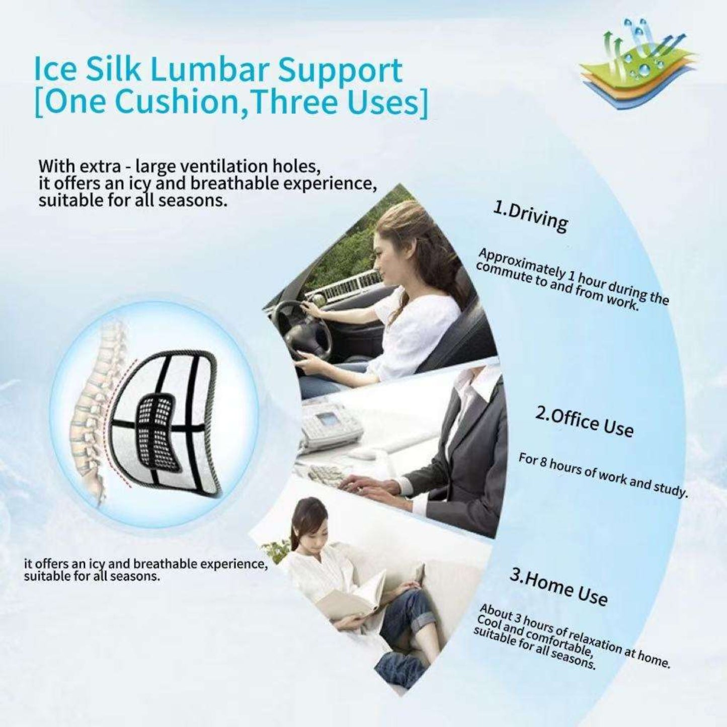 Advertisement for Ice Silk Lumbar Support with usage scenarios and features.