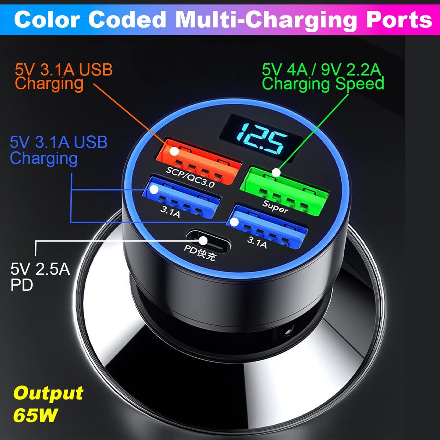 Multi - port Fast Car Charger For 12v24v Vehicles 4 - usb Smart Adapter - Grandsell