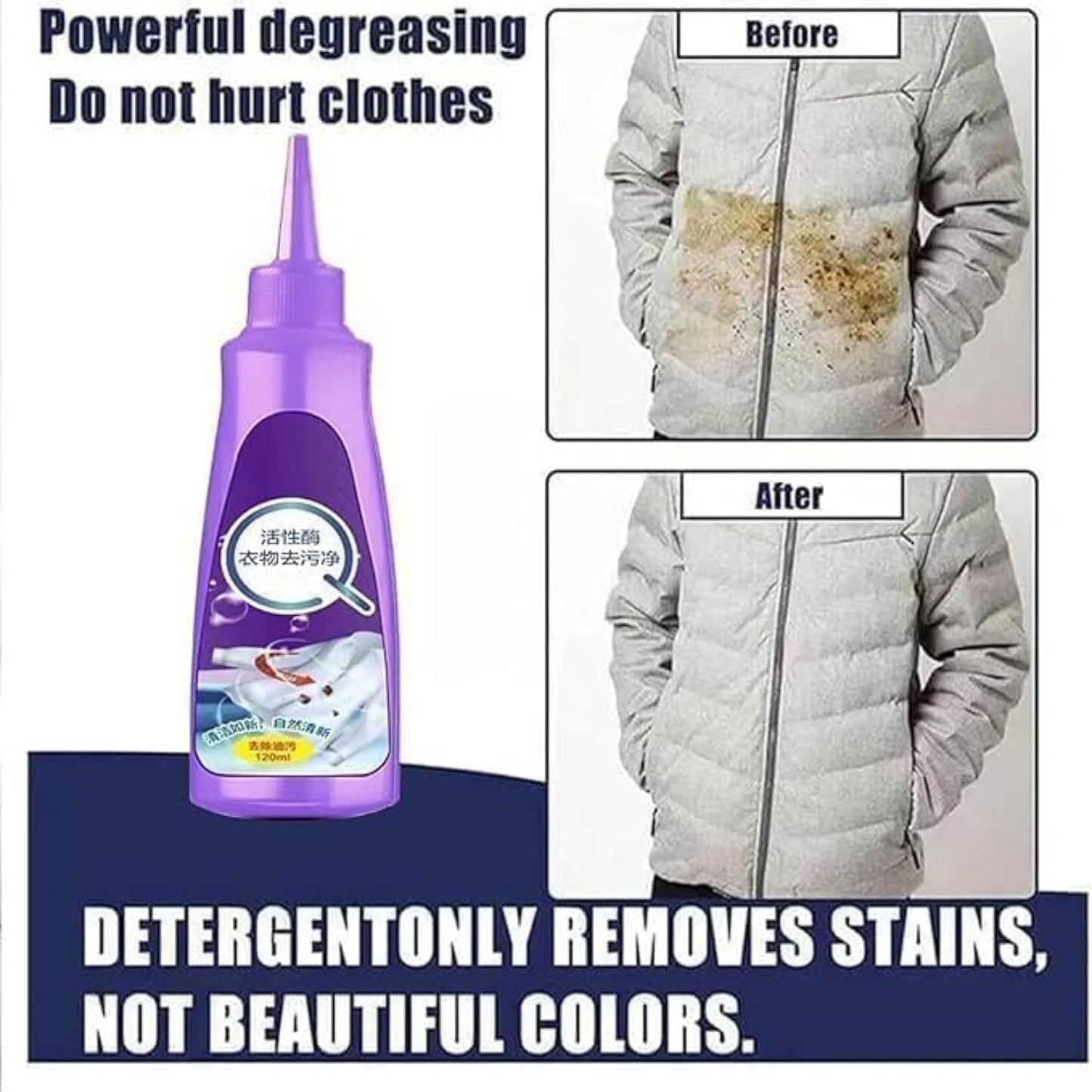 Multi - Purpose Clothes Stain Remover | Powerful Fabric Cleaner - Grandsell