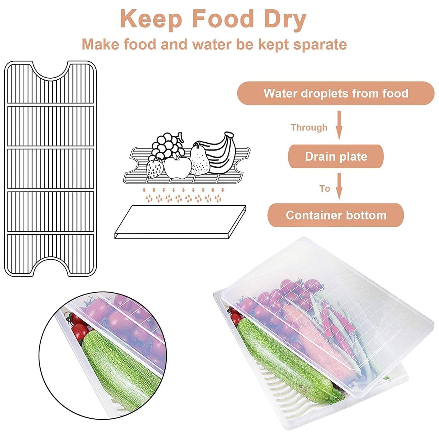 Plastic Food Storage Containers With Removable Drain Tray And Lid (3 Pcs Set) - Grandsell