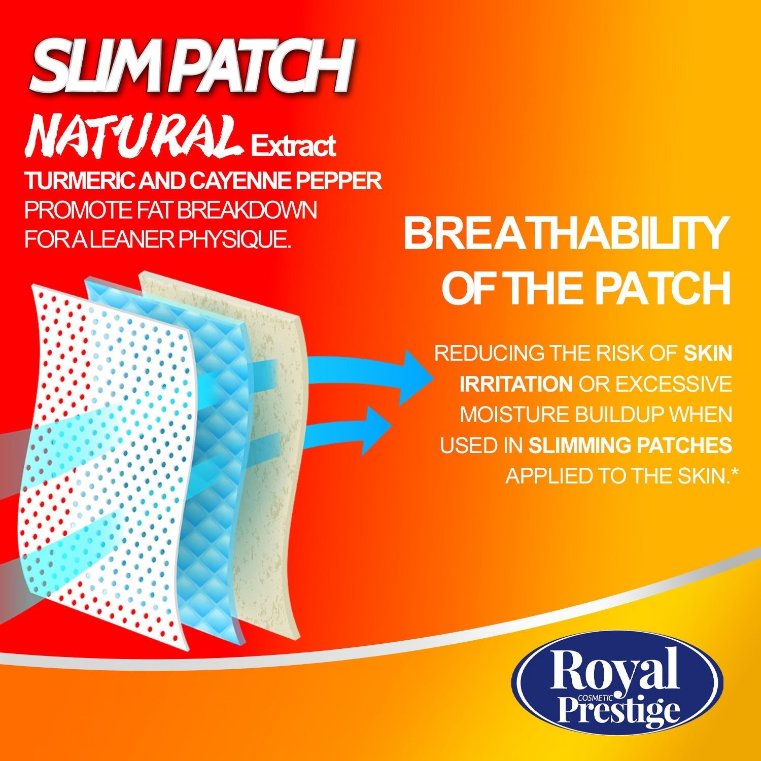 Slim Patches for Fats & Weight Loss – Easy Daily Weight Management Support - Grandsell