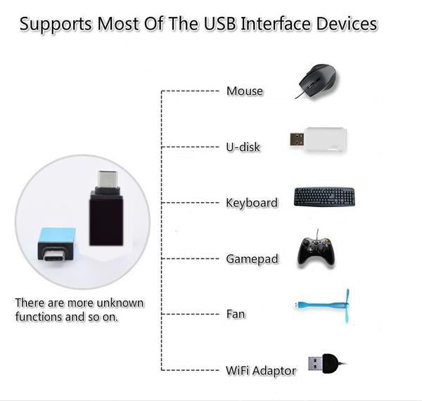 Type - c Otg Adapter - Grandsell